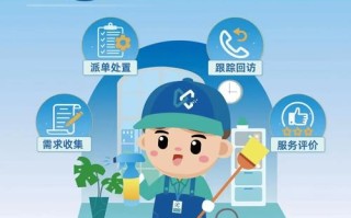 西安朝阳小区物业电话是多少？