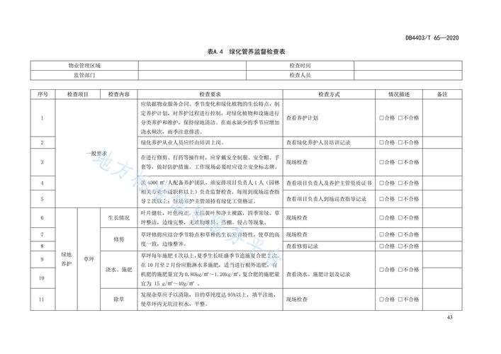 物业管理条例如何规范业主与物业权责？-第3张图片-德高鼎泰便民中心