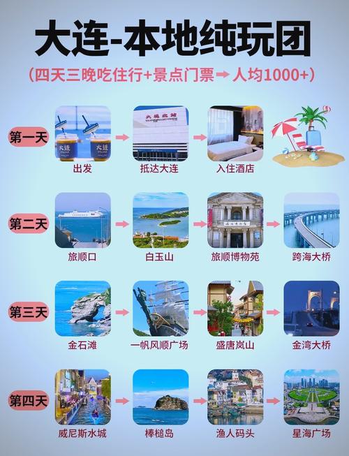 大连周边沙滩酒店怎么选最划算？-第3张图片-德高鼎泰便民中心