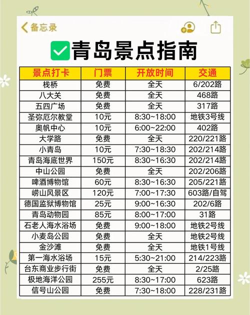 青岛酒店预订价格怎么查？-第3张图片-德高鼎泰便民中心