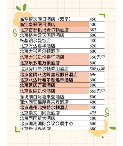 酒店预订低于官方价格，是真的吗？-第2张图片-德高鼎泰便民中心