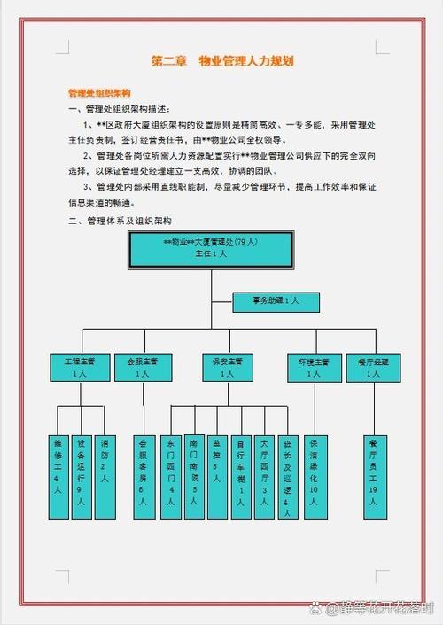 物业公司归哪个部门管？-第3张图片-德高鼎泰便民中心