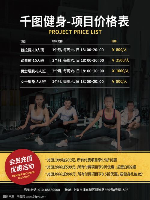 Highfit健身收费多少？性价比如何值得吗？-第1张图片-德高鼎泰便民中心