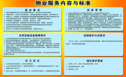 物业的特征包括哪些核心要素？-第3张图片-德高鼎泰便民中心