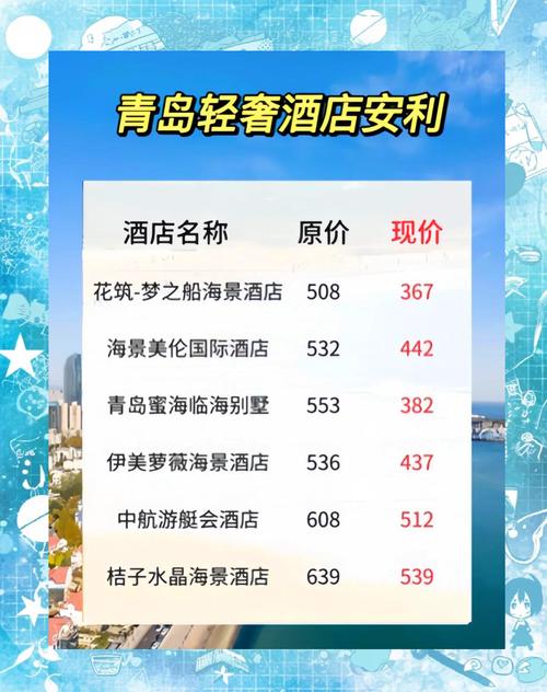 青岛假日168酒店预订，哪家最划算？-第1张图片-德高鼎泰便民中心
