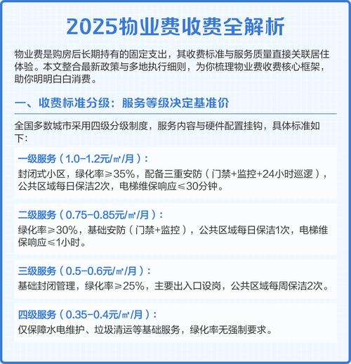 物业费应何时开始收取？-第1张图片-德高鼎泰便民中心