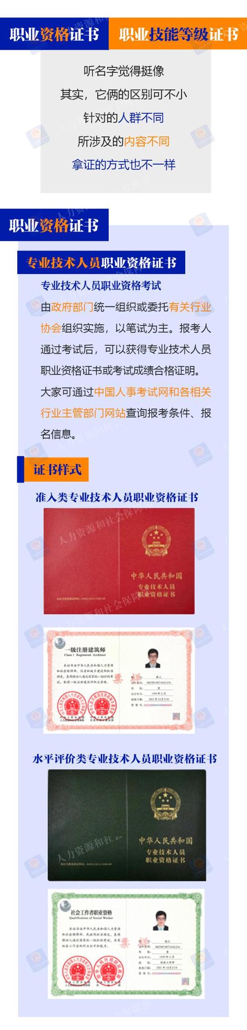 物业管理员职业资格证书有何用？-第3张图片-德高鼎泰便民中心