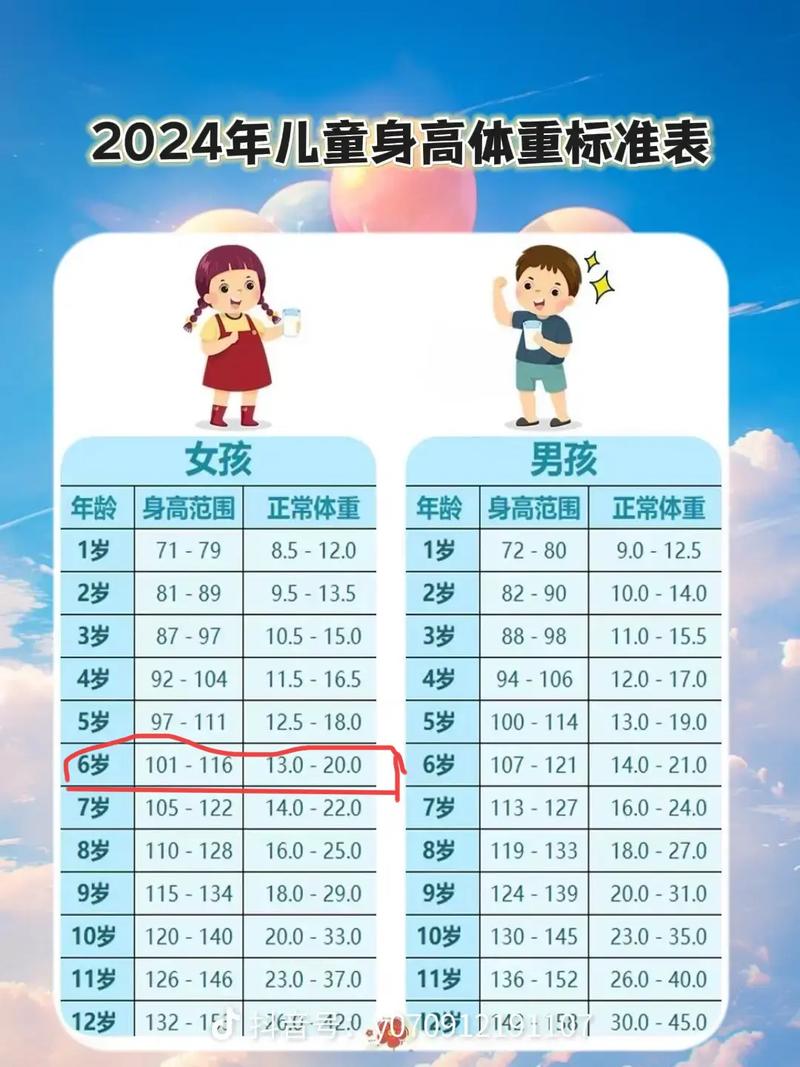 朱古力儿童健身适合什么年龄?-第2张图片-德高鼎泰便民中心 朱古力儿童健身适合什么年龄?-第2张图片-德高鼎泰便民中心