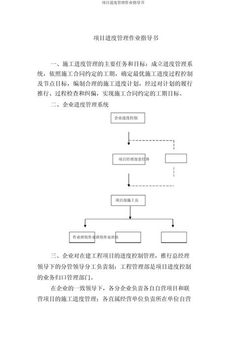 物业项目经理作业指导书如何有效落地?-第1张图片-德高鼎泰便民中心 物业项目经理作业指导书如何有效落地?-第1张图片-德高鼎泰便民中心