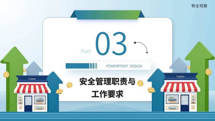 物业安全培训课件PPT如何提升实操性?-第2张图片-德高鼎泰便民中心 物业安全培训课件PPT如何提升实操性?-第2张图片-德高鼎泰便民中心