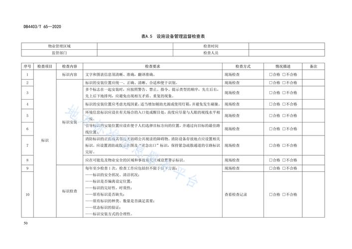 写字楼物业标准如何落地?-第3张图片-德高鼎泰便民中心 写字楼物业标准如何落地?-第3张图片-德高鼎泰便民中心