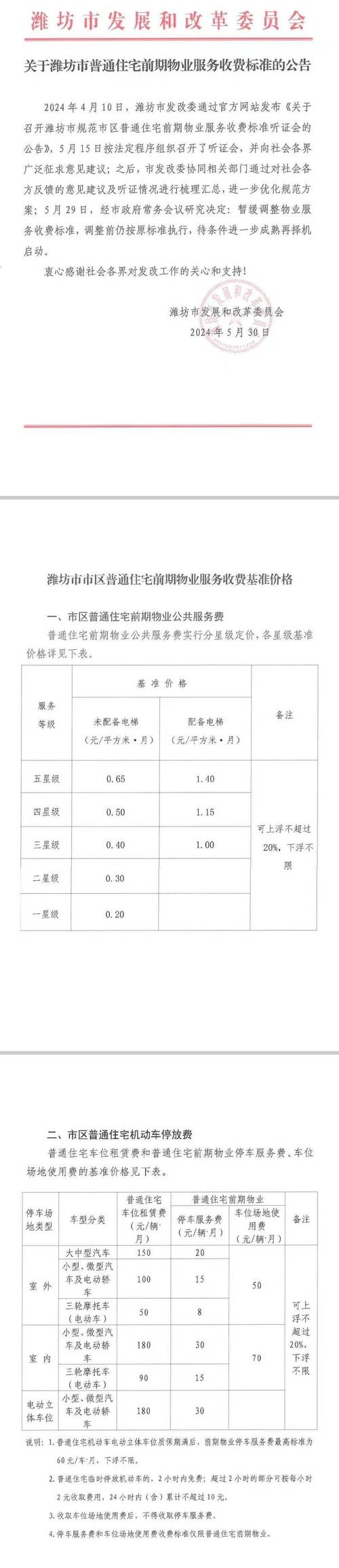 济南市物业收费管理办法-第3张图片-德高鼎泰便民中心 济南市物业收费管理办法-第3张图片-德高鼎泰便民中心