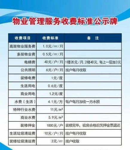 济南市物业收费管理办法-第1张图片-德高鼎泰便民中心 济南市物业收费管理办法-第1张图片-德高鼎泰便民中心