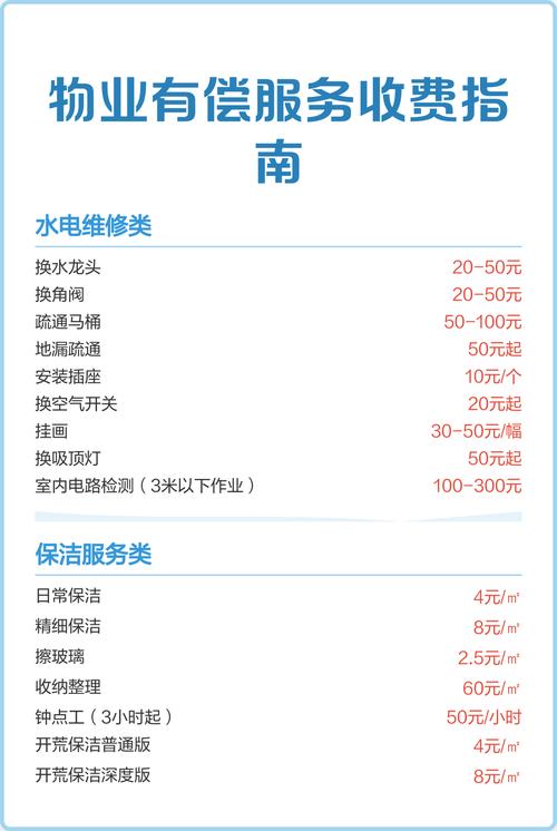 南京物业收费标准,具体如何划分?-第3张图片-德高鼎泰便民中心 南京物业收费标准,具体如何划分?-第3张图片-德高鼎泰便民中心