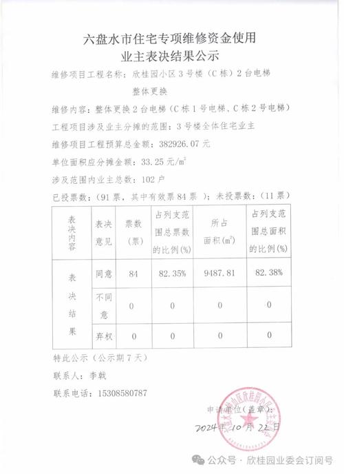 南宁市物业专项维修资金-第3张图片-德高鼎泰便民中心 南宁市物业专项维修资金-第3张图片-德高鼎泰便民中心