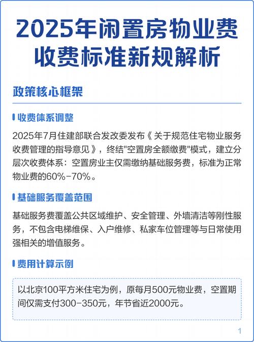 2025物业收费新规,业主物业如何平衡?-第1张图片-德高鼎泰便民中心 2025物业收费新规,业主物业如何平衡?-第1张图片-德高鼎泰便民中心