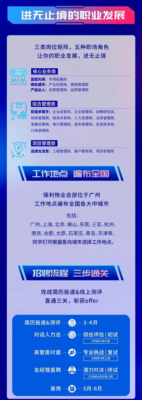 南京保利物业电话多少？-第1张图片-德高鼎泰便民中心