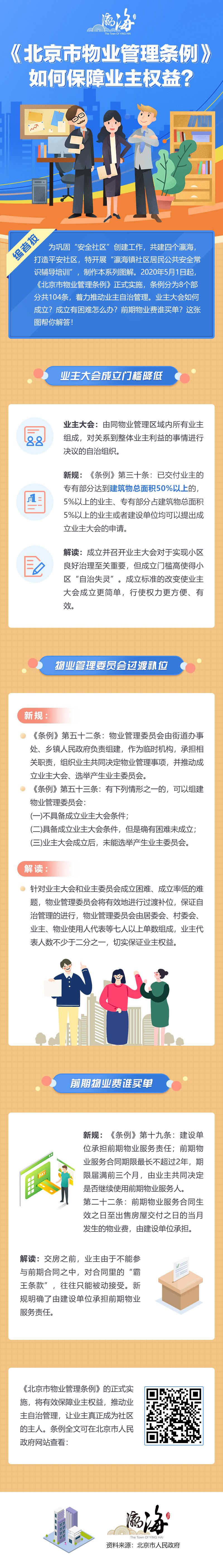 北京市物业服务管理办法有何新变化？-第1张图片-德高鼎泰便民中心