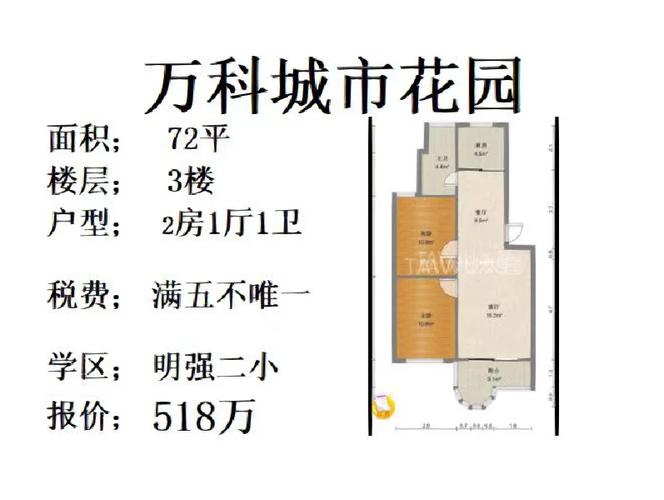 万科城市花园物业电话是多少？-第1张图片-德高鼎泰便民中心
