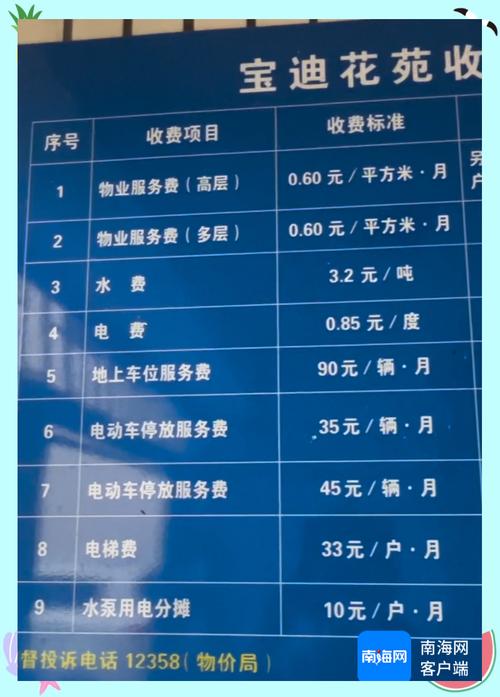 2025物业收费标准会涨吗？-第1张图片-德高鼎泰便民中心