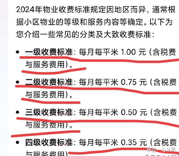 城市物业管理费收取标准-第3张图片-德高鼎泰便民中心 城市物业管理费收取标准-第3张图片-德高鼎泰便民中心