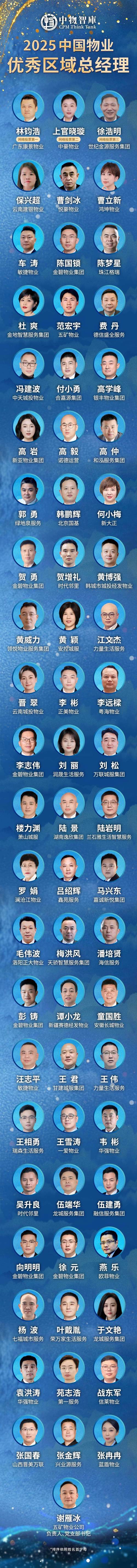 物业年会致辞2025-第1张图片-德高鼎泰便民中心