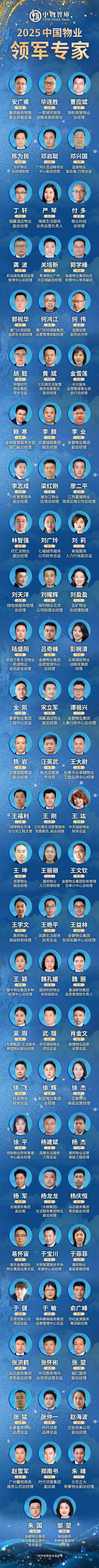 物业年会致辞2025-第2张图片-德高鼎泰便民中心