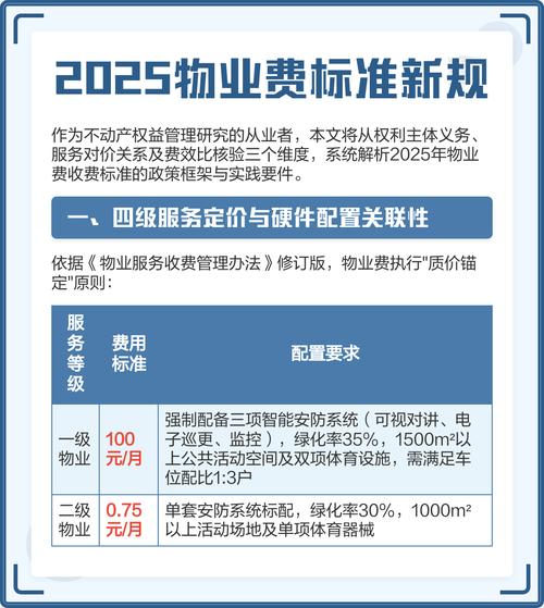 2025物业100强，头部企业优势何在？-第3张图片-德高鼎泰便民中心