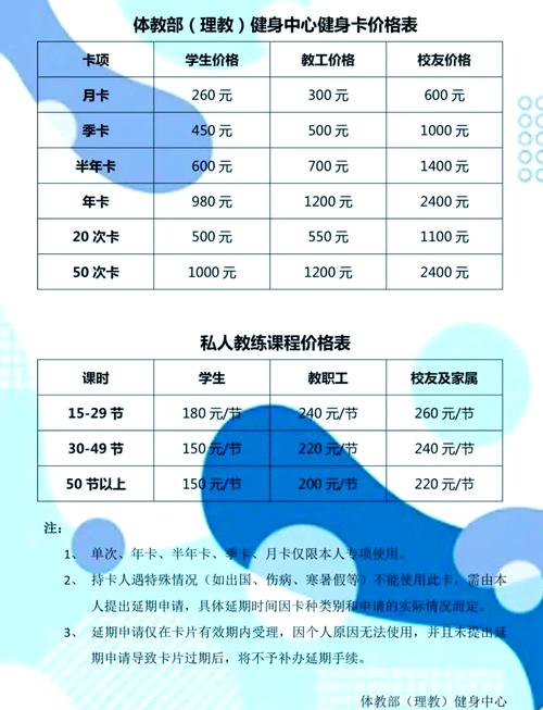 健身房健身选哪种套餐划算？-第3张图片-德高鼎泰便民中心