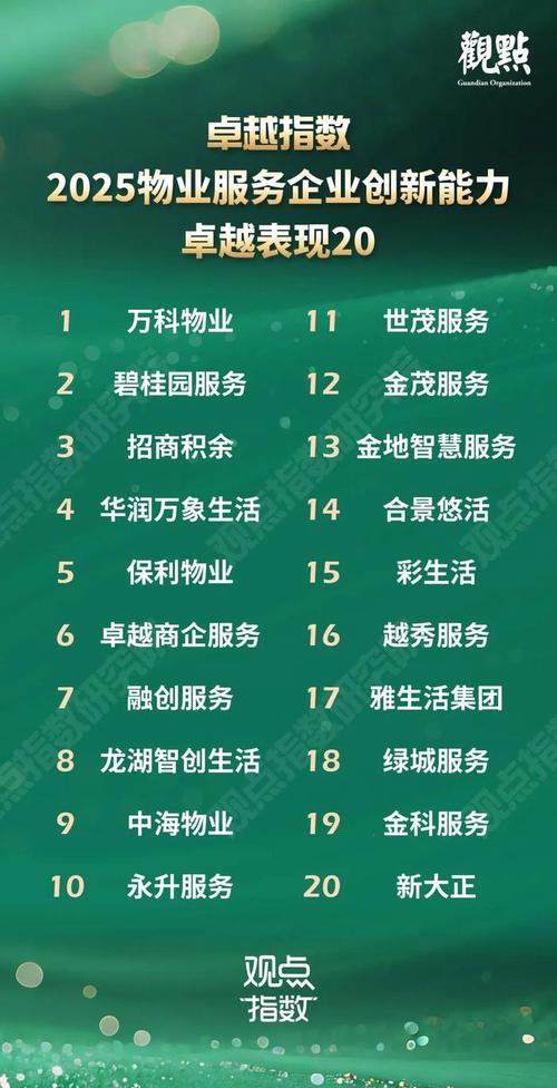 南昌物业排名2025-第1张图片-德高鼎泰便民中心