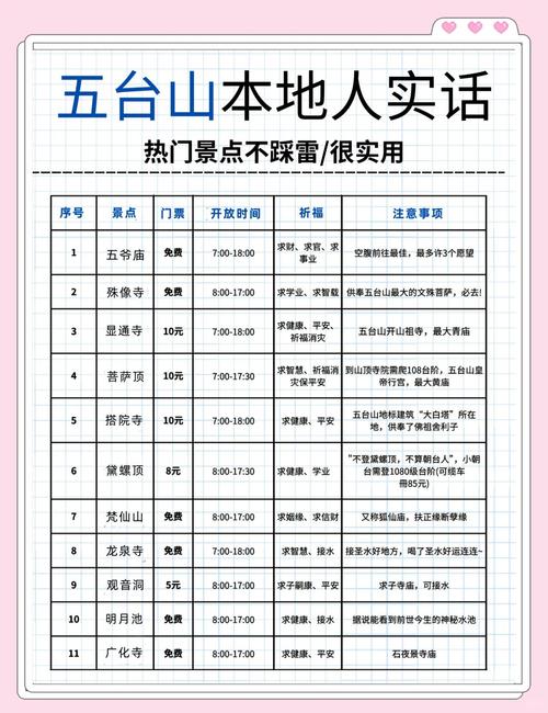 五台山健身中心价格表具体多少钱?-第2张图片-德高鼎泰便民中心 五台山健身中心价格表具体多少钱?-第2张图片-德高鼎泰便民中心