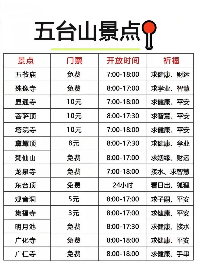 五台山健身中心价格表具体多少钱?-第3张图片-德高鼎泰便民中心 五台山健身中心价格表具体多少钱?-第3张图片-德高鼎泰便民中心