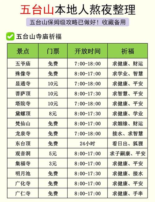 五台山健身中心价格表具体多少钱?-第1张图片-德高鼎泰便民中心 五台山健身中心价格表具体多少钱?-第1张图片-德高鼎泰便民中心