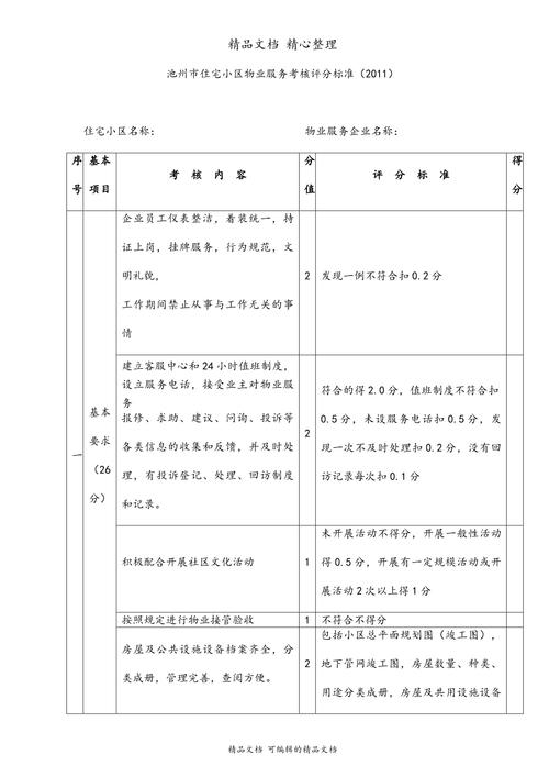 物业考核合格 得分-第1张图片-德高鼎泰便民中心