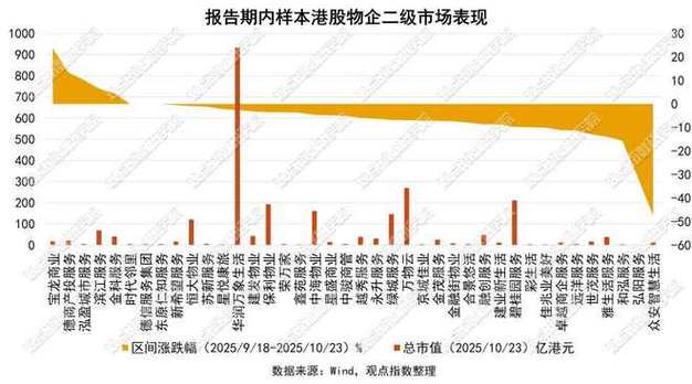 医疗物业发展2025-第1张图片-德高鼎泰便民中心 医疗物业发展2025-第1张图片-德高鼎泰便民中心