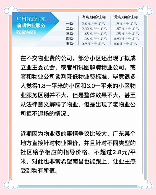 物业公司为何私自涨物业费?-第3张图片-德高鼎泰便民中心 物业公司为何私自涨物业费?-第3张图片-德高鼎泰便民中心