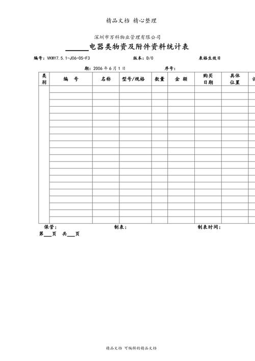 万科物业表格有何管理特色?-第2张图片-德高鼎泰便民中心 万科物业表格有何管理特色?-第2张图片-德高鼎泰便民中心