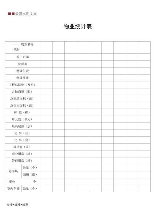 万科物业表格有何管理特色?-第1张图片-德高鼎泰便民中心 万科物业表格有何管理特色?-第1张图片-德高鼎泰便民中心