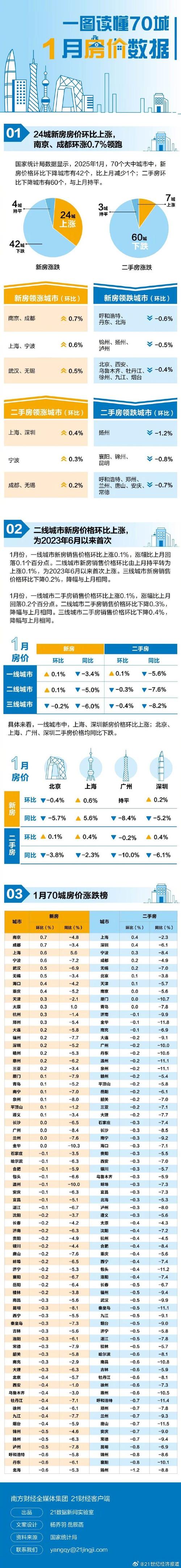 郑州二七区健身房价格多少？-第2张图片-德高鼎泰便民中心