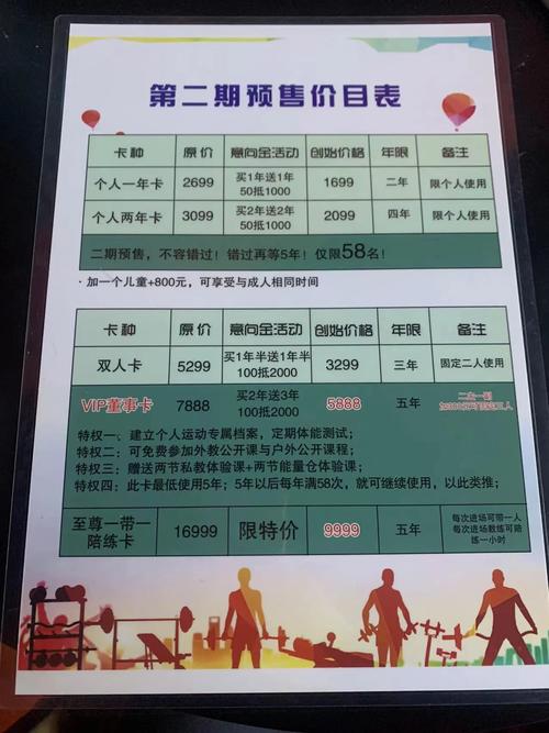 郑州健身房办卡费用是多少？-第2张图片-德高鼎泰便民中心