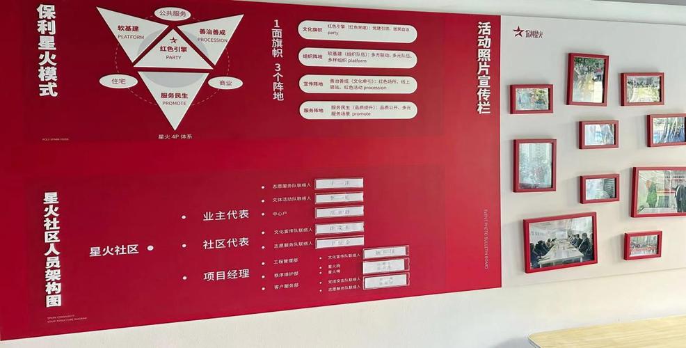 物业公司红色报告如何落地见效?-第1张图片-德高鼎泰便民中心 物业公司红色报告如何落地见效?-第1张图片-德高鼎泰便民中心