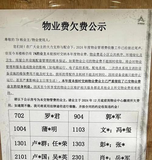 自有物业物业管理费该由谁承担?-第2张图片-德高鼎泰便民中心 自有物业物业管理费该由谁承担?-第2张图片-德高鼎泰便民中心