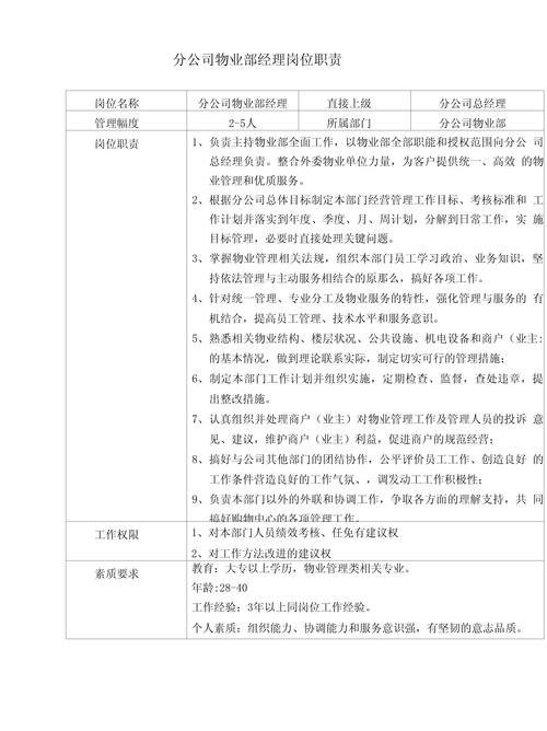 物业公司物业部具体负责哪些职责?-第1张图片-德高鼎泰便民中心 物业公司物业部具体负责哪些职责?-第1张图片-德高鼎泰便民中心