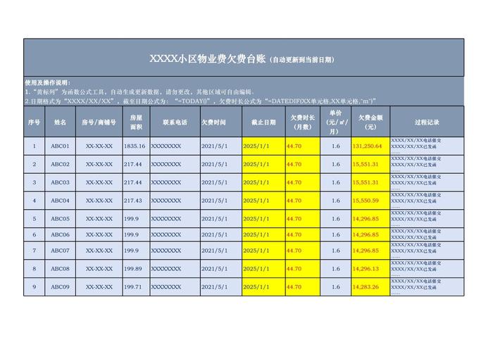 临时物业暂管,物业费该由谁承担?-第1张图片-德高鼎泰便民中心 临时物业暂管,物业费该由谁承担?-第1张图片-德高鼎泰便民中心