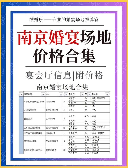 海德建国酒店婚宴怎么预订?-第3张图片-德高鼎泰便民中心 海德建国酒店婚宴怎么预订?-第3张图片-德高鼎泰便民中心