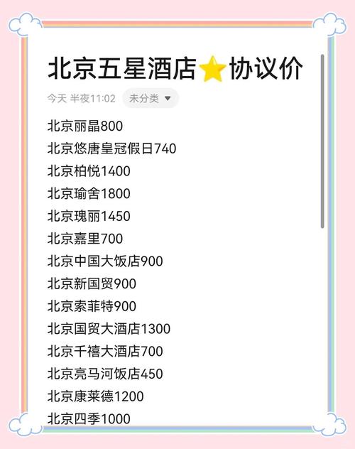 北京国际庄园酒店怎么预订最优惠？-第1张图片-德高鼎泰便民中心