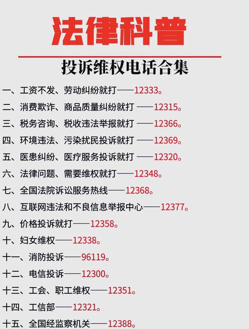 洛阳物业投诉电话是多少？-第2张图片-德高鼎泰便民中心