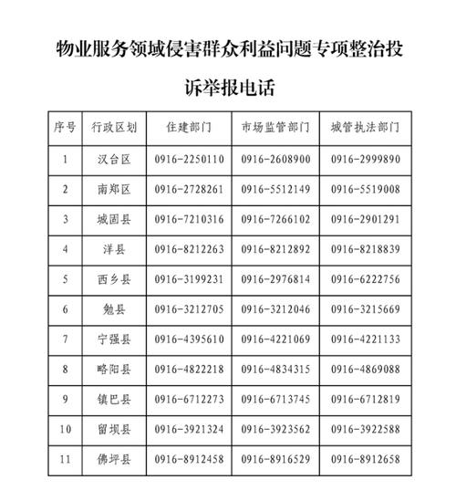 物业投诉如何有效解决？-第3张图片-德高鼎泰便民中心