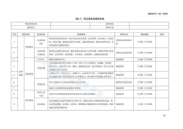 深物业管理质量如何提升?-第1张图片-德高鼎泰便民中心 深物业管理质量如何提升?-第1张图片-德高鼎泰便民中心