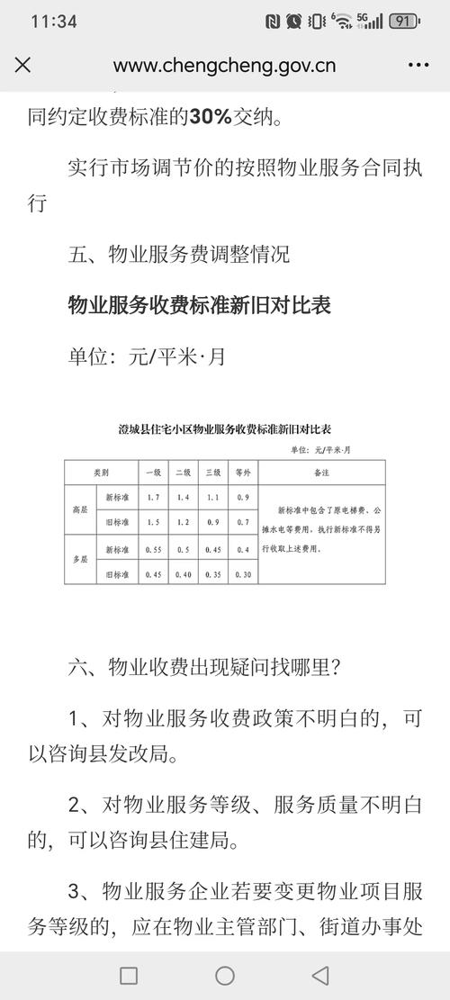 物业收费利润率究竟该是多少？-第3张图片-德高鼎泰便民中心
